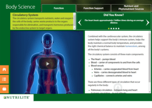 Amway Body Science Human Body Screen